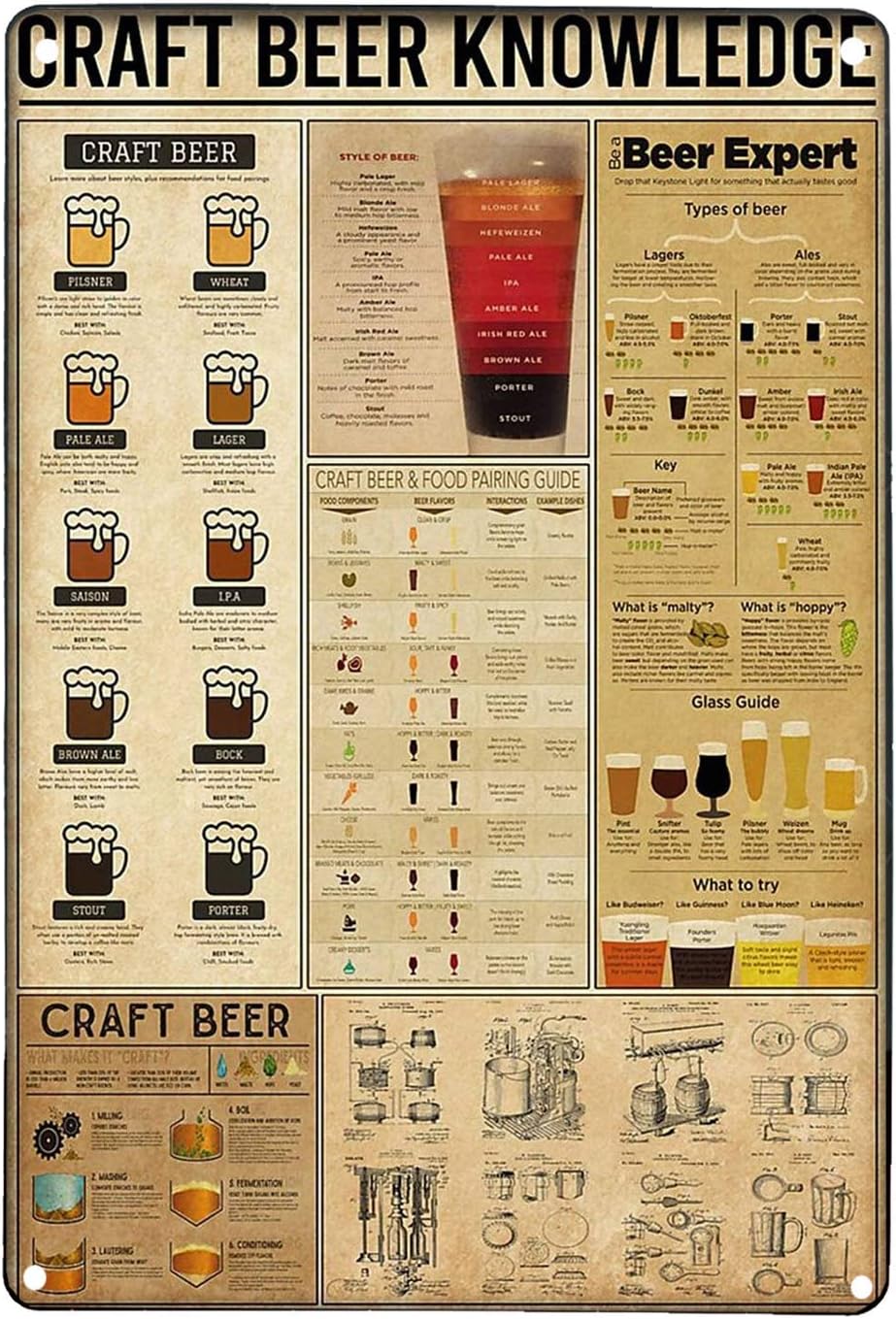 Art Craft Bar - ป้ายโลหะตกแต่งผนังสไตล์เรโทรเกี่ยวกับเบียร์คราฟต์ สำหรับบาร์ คาเฟ่ คลับ ทำจากเหล็ก-อะลูมิเนียม