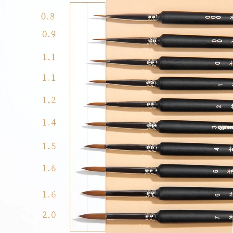 พู่กันระบายสีรายละเอียดที่ละเอ - Gouache Paint Set บทวิจารณ์และราคา