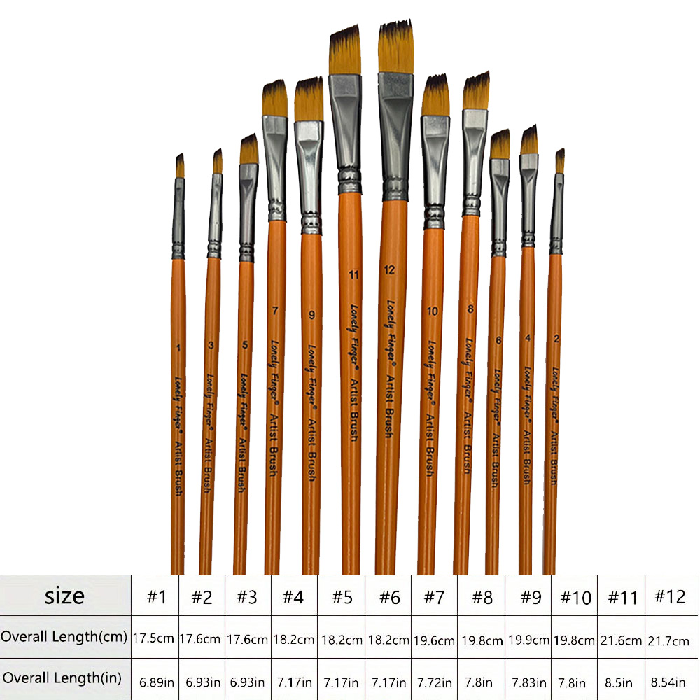 แปรงทาสีปลายเฉียง 12 ชิ้น ชุดแ - Gouache Paint Set บทวิจารณ์และราคา