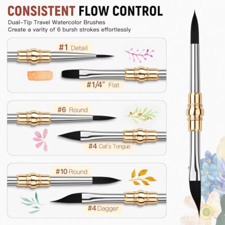 แปรงทาสีศิลปะแบบสองด้าน 3 ชิ้น - Gouache Paint Set บทวิจารณ์และราคา